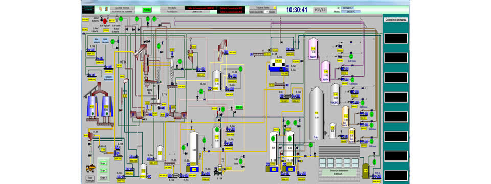 Tela de supervisão industrial